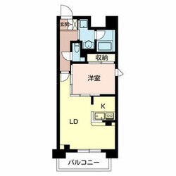 オールリバーマツバラの物件間取画像